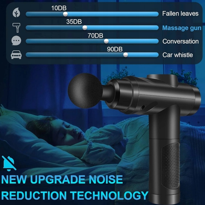 MASAŻER PISTOLET DO MASAŻU ANTYCELULITOWEGO ORAZ MIĘŚNI ZEROLIA 10 NASADEK