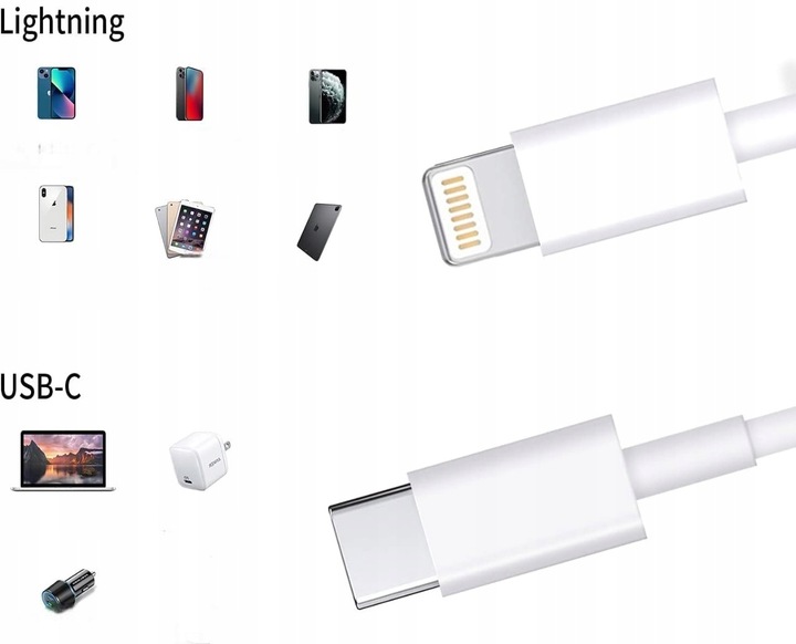 SZYBKI KABEL USB C LIGHTNING 1M DO iPHONE DO ŁADOWANIA SZYBKIE ŁADOWANIE