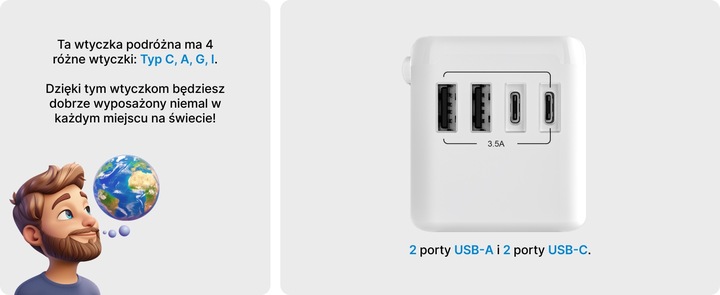 Adapter Podróżny VOOMY Z Ponad 170 Narodów - 2 Usb A 2 Usbc Biały