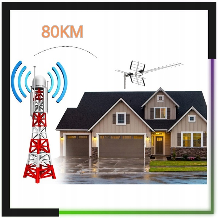 Antena do TV naziemnej zewnętrzna DVB-T2 MUX-8 4K LTE kierunkowa COMBO