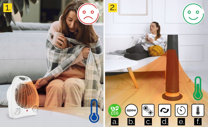 Termowentylator Farelka Cichy Yoer 2500 W + Timer +4 Tryby