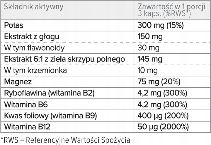 Pressure Forte - ciśnienie krwi i praca serca. Potas, magnez, głóg, 45 kaps