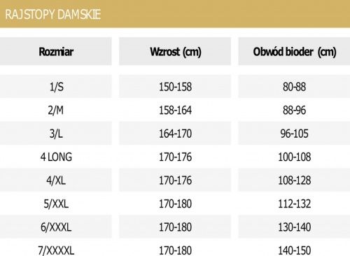 Ciepłe Rajstopy Microfibra 60 den r.7-XXXXL
