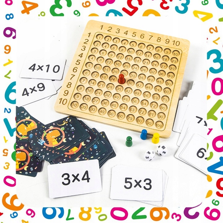GRA EDUKACYJNA PLANSZOWA TABLICZKA MNOŻENIA + DODAWANIA NAUKA TABLICZKI