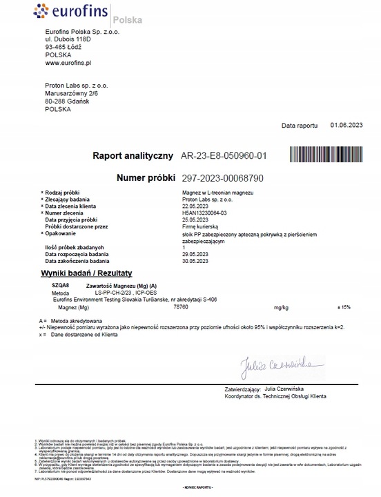 PROTON LABS L-treonian Magnezu 600mg 100 kapsułek Czysty Treonian Threonate