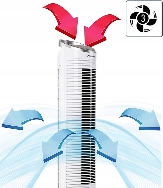 WENTYLATOR KLIMATOR KLIMATYZER 60W JONIZACJA KOLUMNOWY SMARTFON TUYA WI-FI