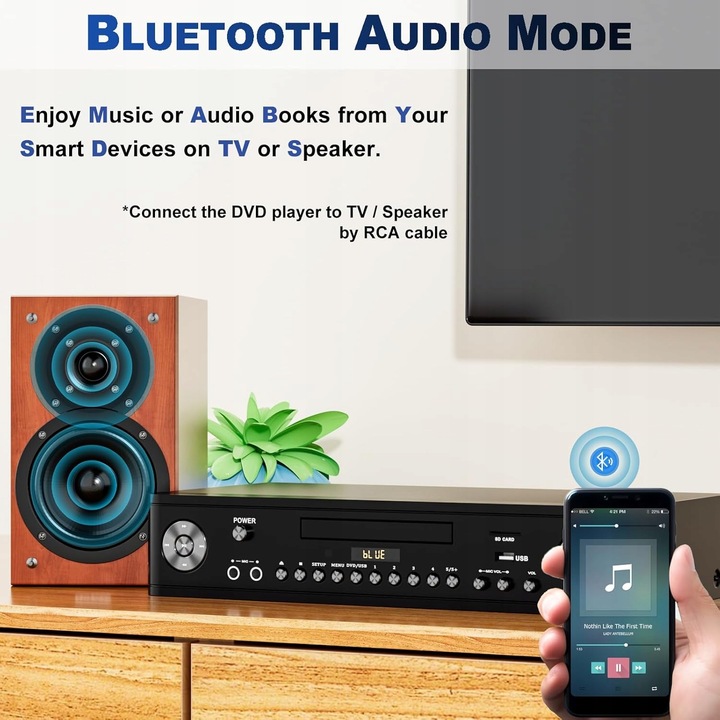 ODTWARZACZ DVD ULTRA HDMI MAITE FUNKCJA BLUETOOTH USB KARTA SD