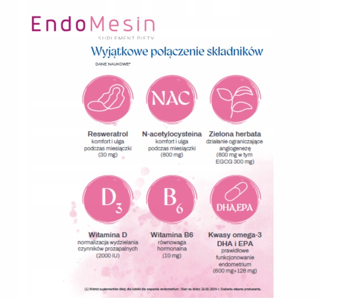 Endomesin dla zdrowia endometerium