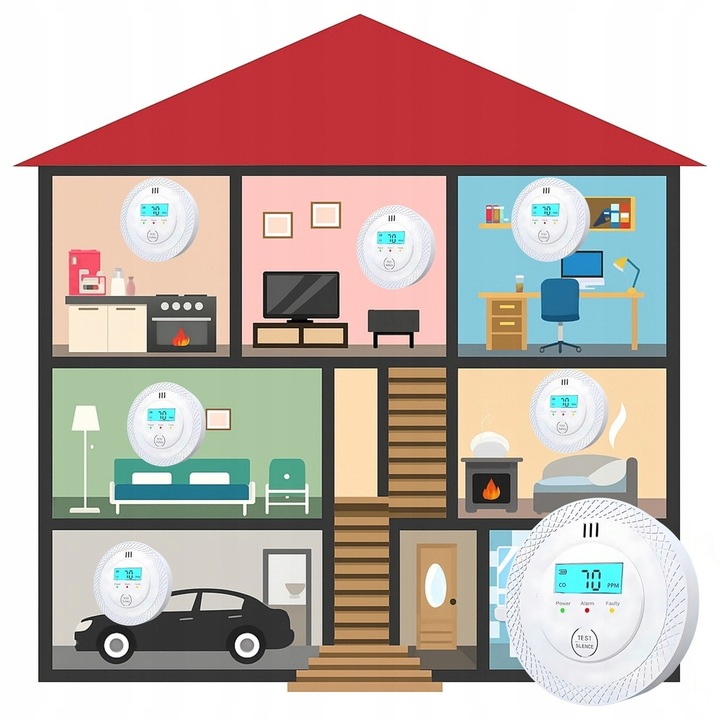 CZUJNIK CZADU GAZU TLENKU WĘGLA CO DETEKTOR LCD ALARM DŹWIĘKOWY I