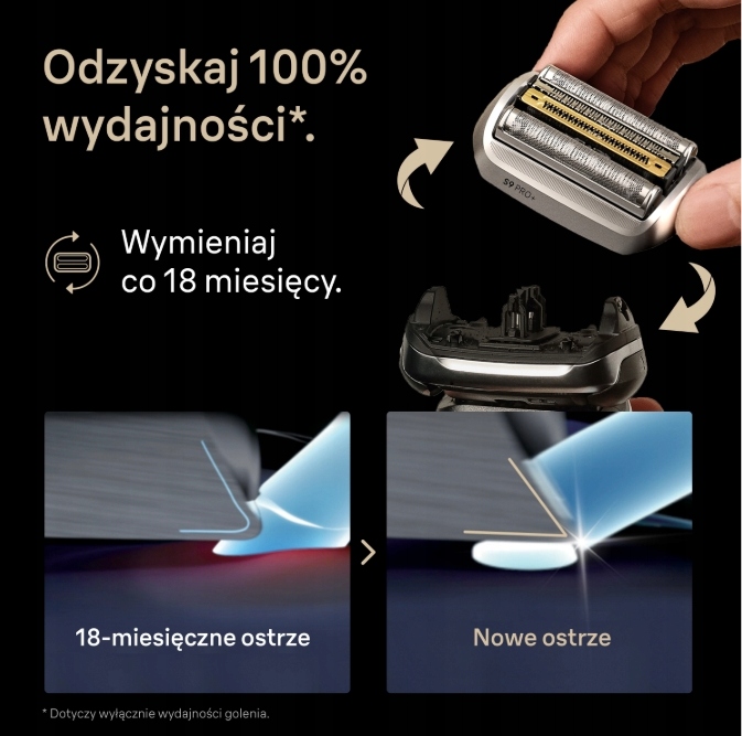 Oryginalna głowica do golarki Braun Series 9 Pro+ srebrna 96M