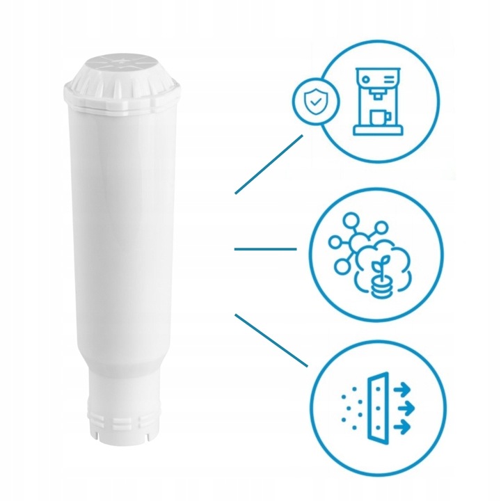 2x FILTR DO EKSPRESU MELITTA KRUPS NIVONA FILTR DO KAWY DO WODY