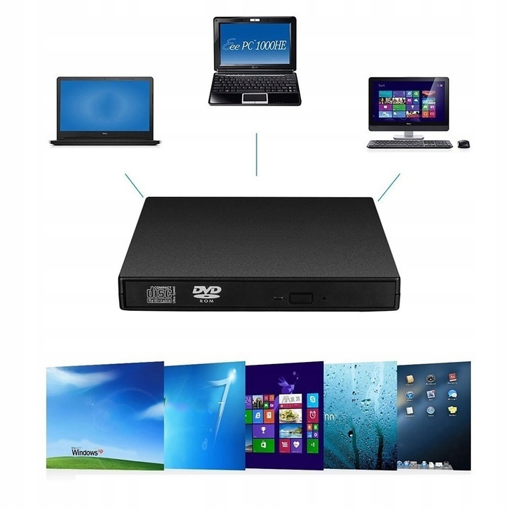 NAPĘD ZEWNĘTRZNY CD-R DVD USB Nagrywarka Do Laptopa PC Odtwarzacz Przenośny