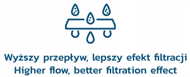 ZAMIENNIK FILTRA BRITA MAXTRA 6 SZTUK