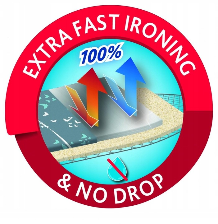 VILEDA POKROWIEC NA DESKĘ TOTAL REFLECT