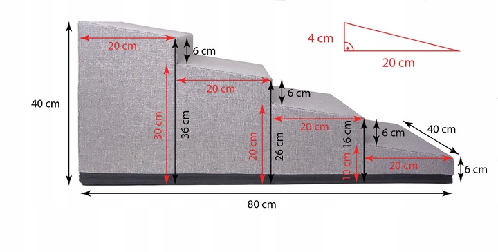 SCHODY POCHYLNIA DLA PSA 40cm 4 STOPNIE