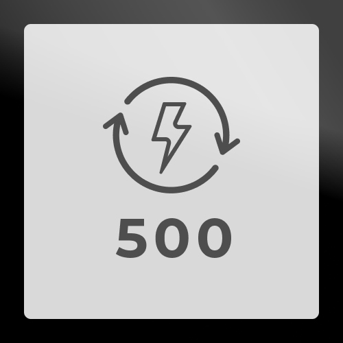 AKUMULATORKI ENELOOP PRO AAA 930 mAh 4x + CASE