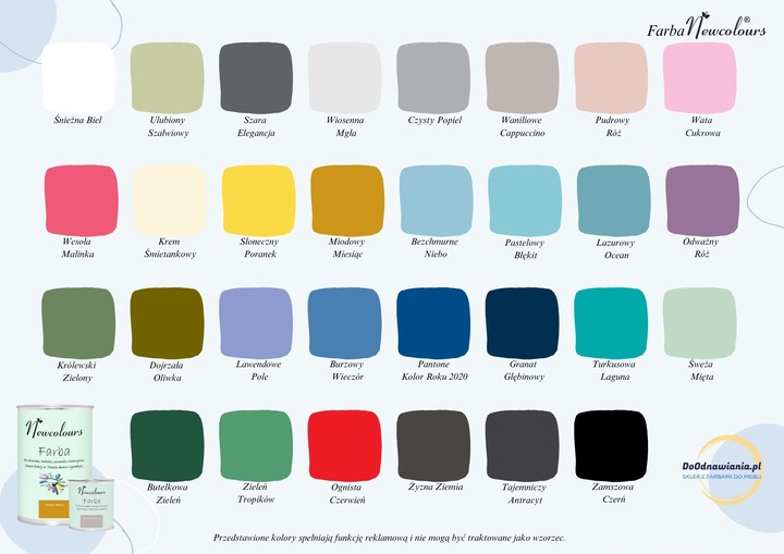 Farba do mebli Newcolours - Śnieżna Biel 200 ml