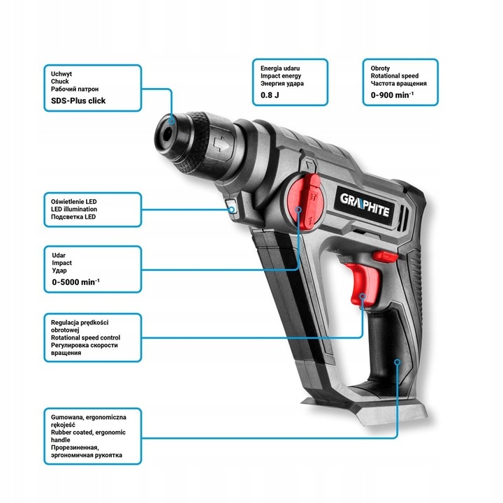 GRAPHITE MŁOTOWIERTARKA 18V Li-Ion SDS-plus bez akumulatora 58G009