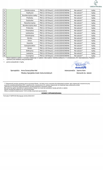 Olejek Konopny CBD Dla Psa 3% 11ml Bez THC Weterynaryjny