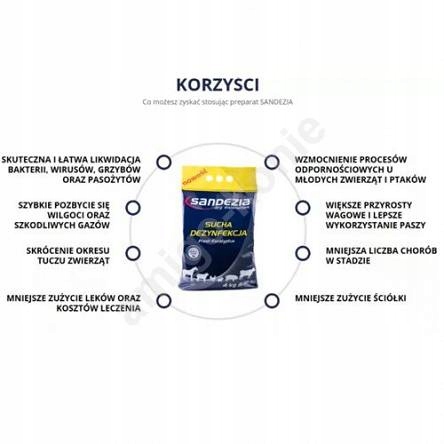 Preparat , 4 kg, Sandezia