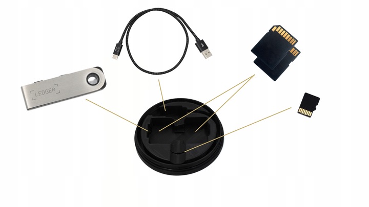 Etui na portfel kryptowalut Ledger Nano S Plus