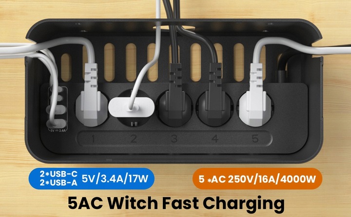 Listwa Zasilająca Organizer Na Przewody 5x AC + 4x USB Ineox LZO-1B Czarny