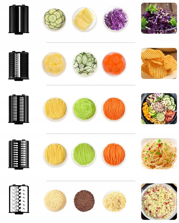 SZATKOWNICA ELEKTYCZNA DO WARZYW 250W 5 OSTRZY ZE STALI NIERDZEWNEJ