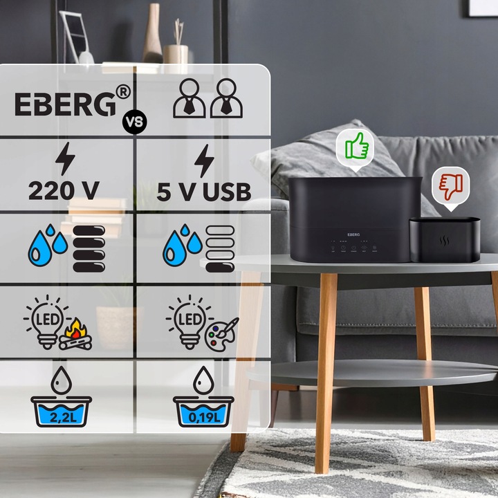 Nawilżacz powietrza EBERG LUMO 2,2l aromaterapia kominek 3D efekt