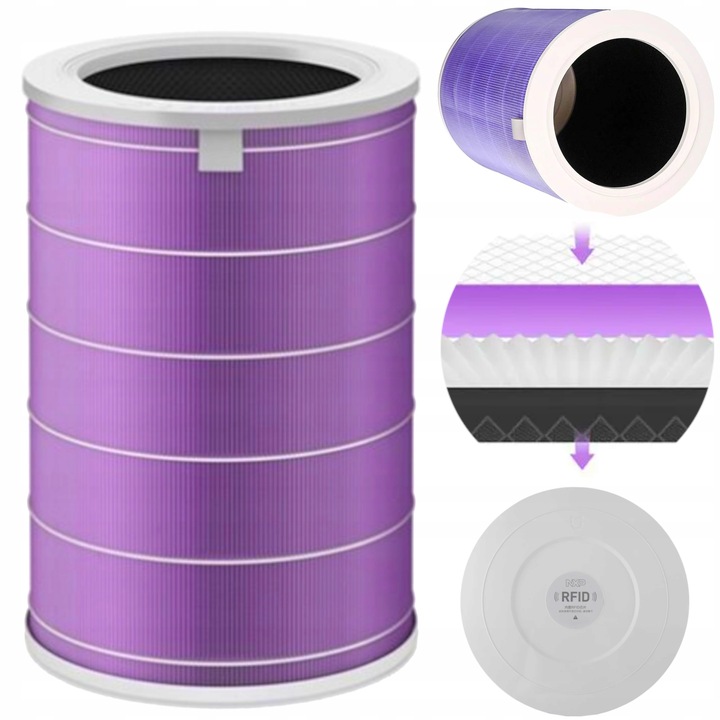 FILTR ANTYBAKTERYJNY HEPA DO XIAOMI AIR PURIFIER 2 2S 2H 3H 3C PRO
