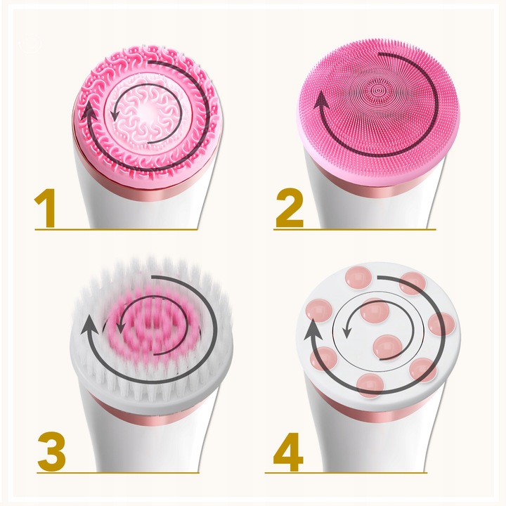 Lumineo Brush PRO różowy 4 końcówki + żel do skóry wrażliwej