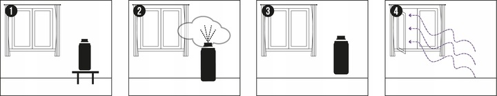 PREPARAT BOMBA FOGGER ŚRODEK NA RYBIKI CUKROWE SREBRZYKI NO PEST 400ML