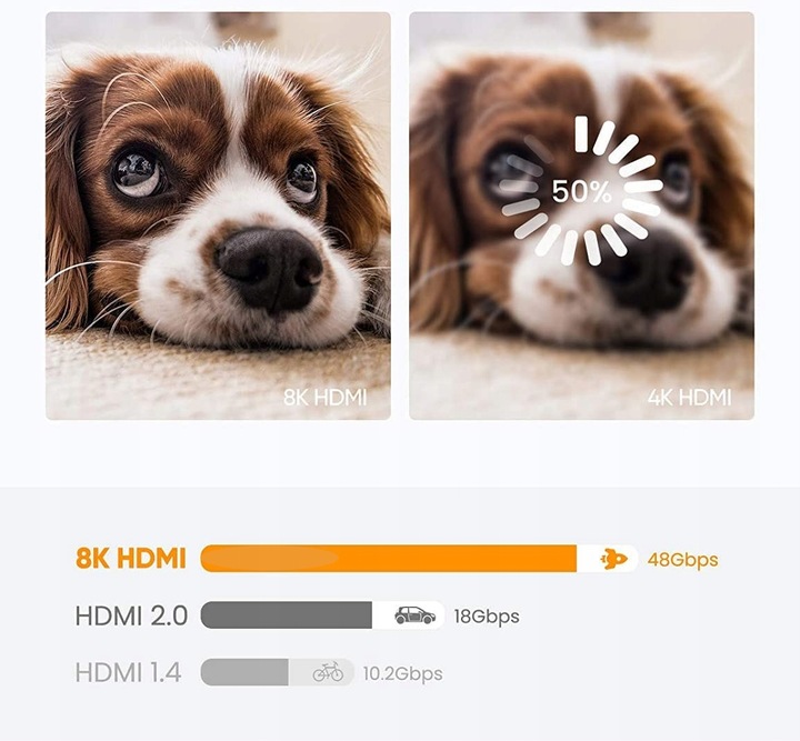 Kabel HDMI -HDMI v2.1 przewód 2M 3D - 4K 8k FULLHD Przewód HDMI do TV MOCNY