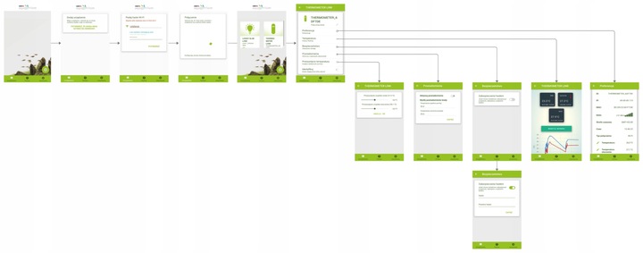AQUAEL THERMOMETER LINK TERMOMETR ELEKTRONICZNY