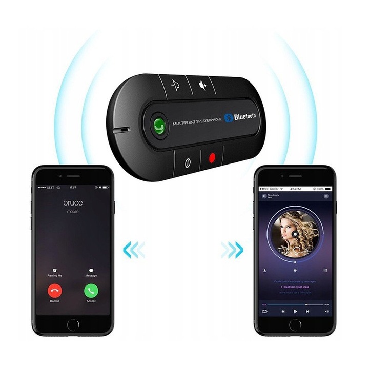 ZESTAW GŁOŚNOMÓWIĄCY SAMOCHODOWY BLUETOOTH 5.0 EDR