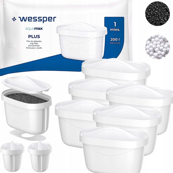 6x FILTR AQUAMAX PLUS FILTRY do WODY do DZBANKA AQUAPHOR BRITA DAFI 6