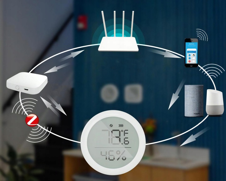 Czujnik Temperatury i Wilgotności ZigBee TUYA LCD Smart Life Dom