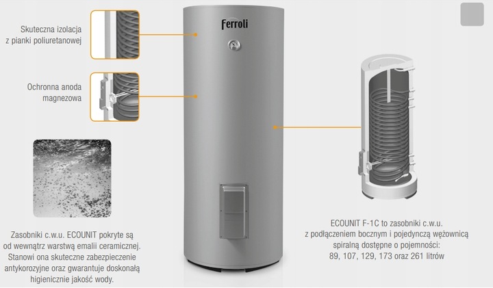 Ferroli Zasobnik C.W.U. ECOUNIT F 300-1C 257L