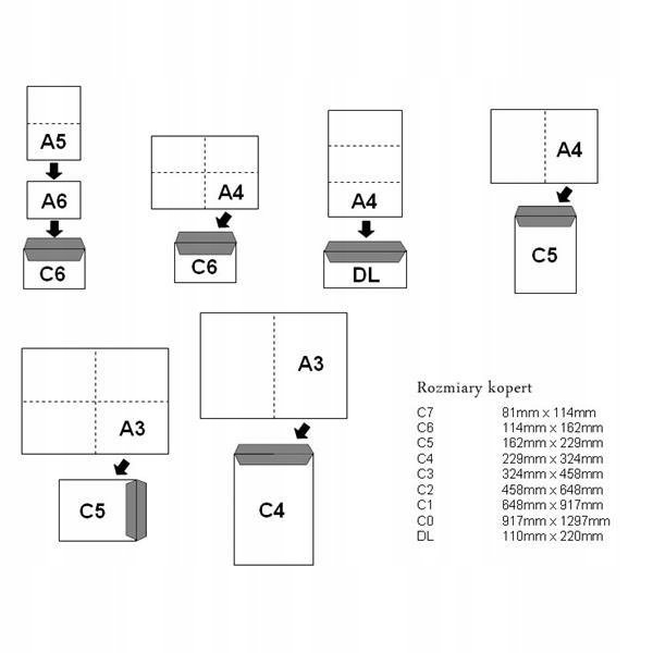 KOPERTY C4 format A4 białe 250szt.