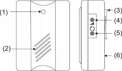 Alarm Bezprzewodowy Sygnalizator Wejścia Czujnik Ruchu 100m na Baterię