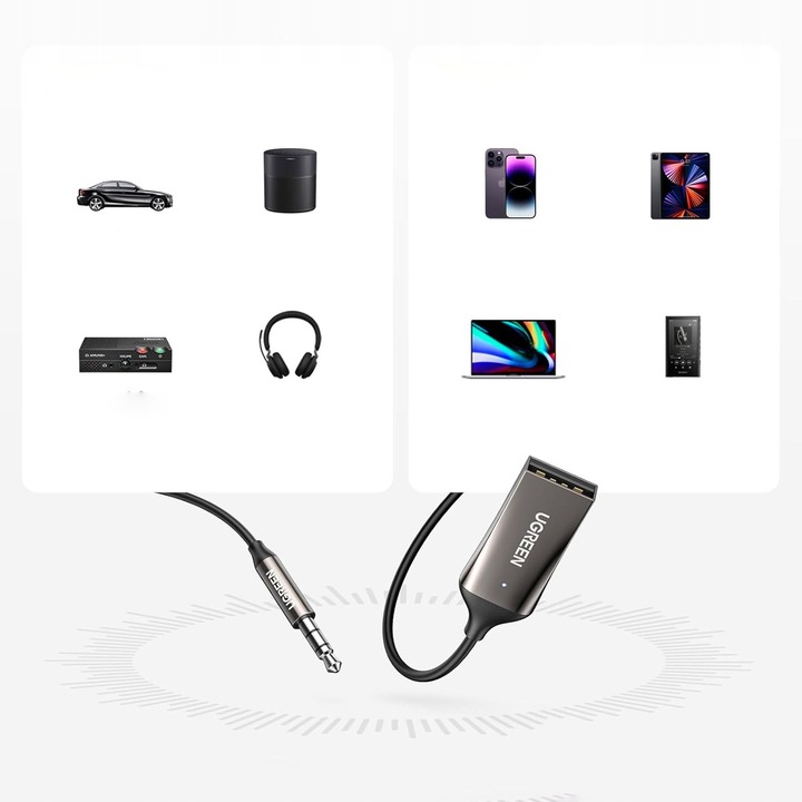 UGREEN TRANSMITER ADAPTER SAMOCHODOWY USB BLUETOOTH 5.0 KABEL AUX