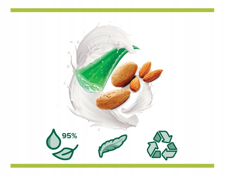 PALMOLIVE żel i płyn do kąpieli dla dzieci 3x750ml