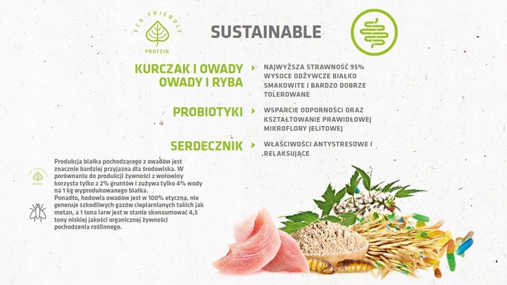 Brit care dog sustainable sensitive insect 3kg