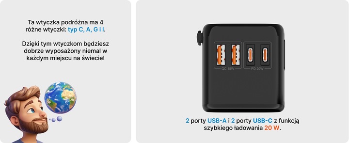 Wtyczka światowa VOOMY - 170+ krajów, 20W, 2 USB-C & 2 USB-A, Czarna