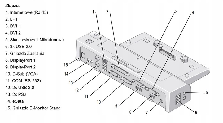 DELL PR02X stacja dokująca podstawka replikator portów HUB USB Display-Port