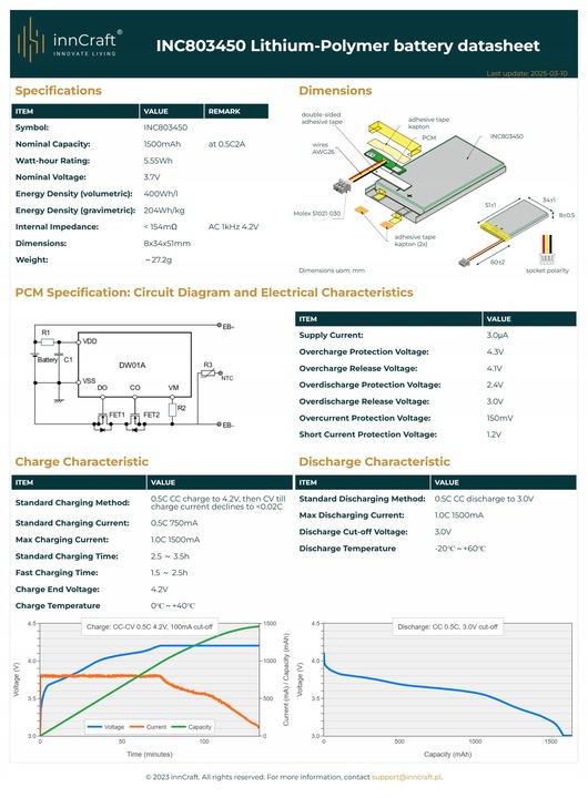 Akumulator Li-Poly innCraft 1500mAh 3.7V NTC 803450