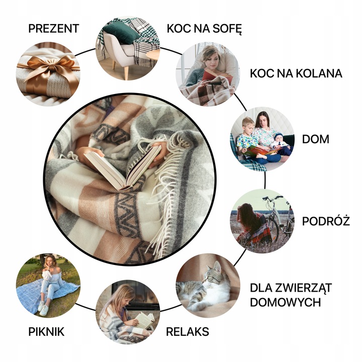 KOC Swiateczny WEŁNIANY cieply 100% wełna nowozelandzka 140x200