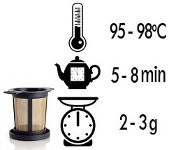 Herbata Owocowa Malinowa 1kg