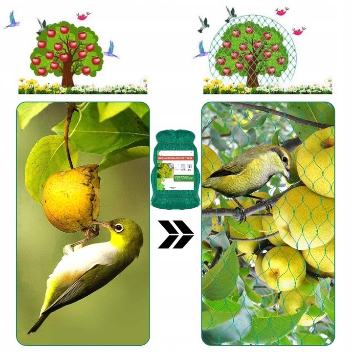 Siatka na ptaki OCHRONNA DUŻA BARDZO MOCNA TRWAŁA FILTR UV przeciw