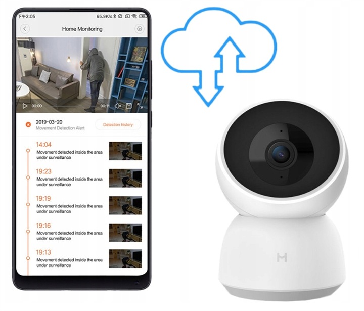 OUTLET IMILAB A1 Kamera NIANIA IP 3MPX 2K H265 360° MIKROFON