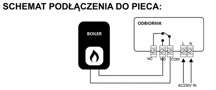 Regulator temperatury termostat radiowy WT-20 WIFI BEZPRZEWODOWY